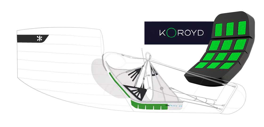 Koroyd Protection RACE UP NEO